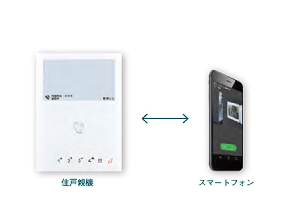 スマホアプリ